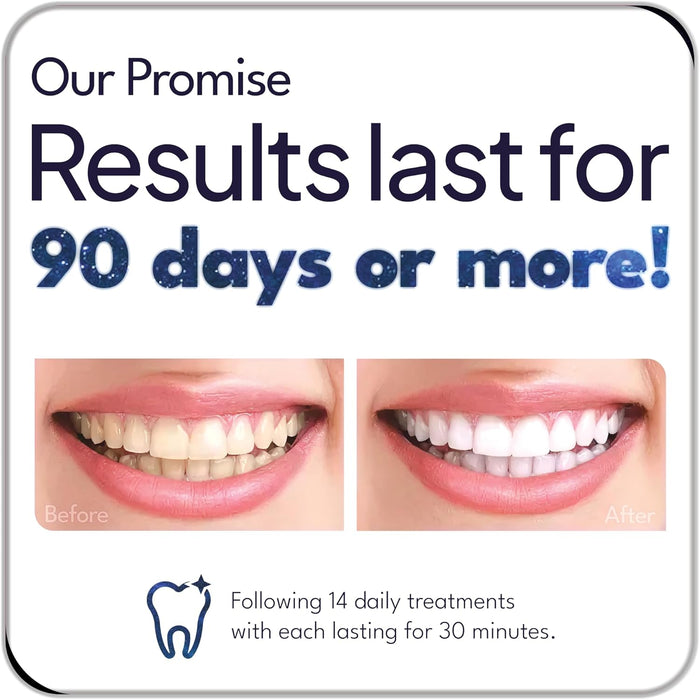 3-in-1 Teeth Whitening Pen | Enamel Repairing with Nano-Hydroxyapatite & Dual Peroxide Gel