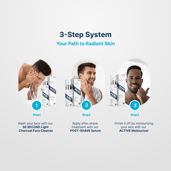 3-Step System