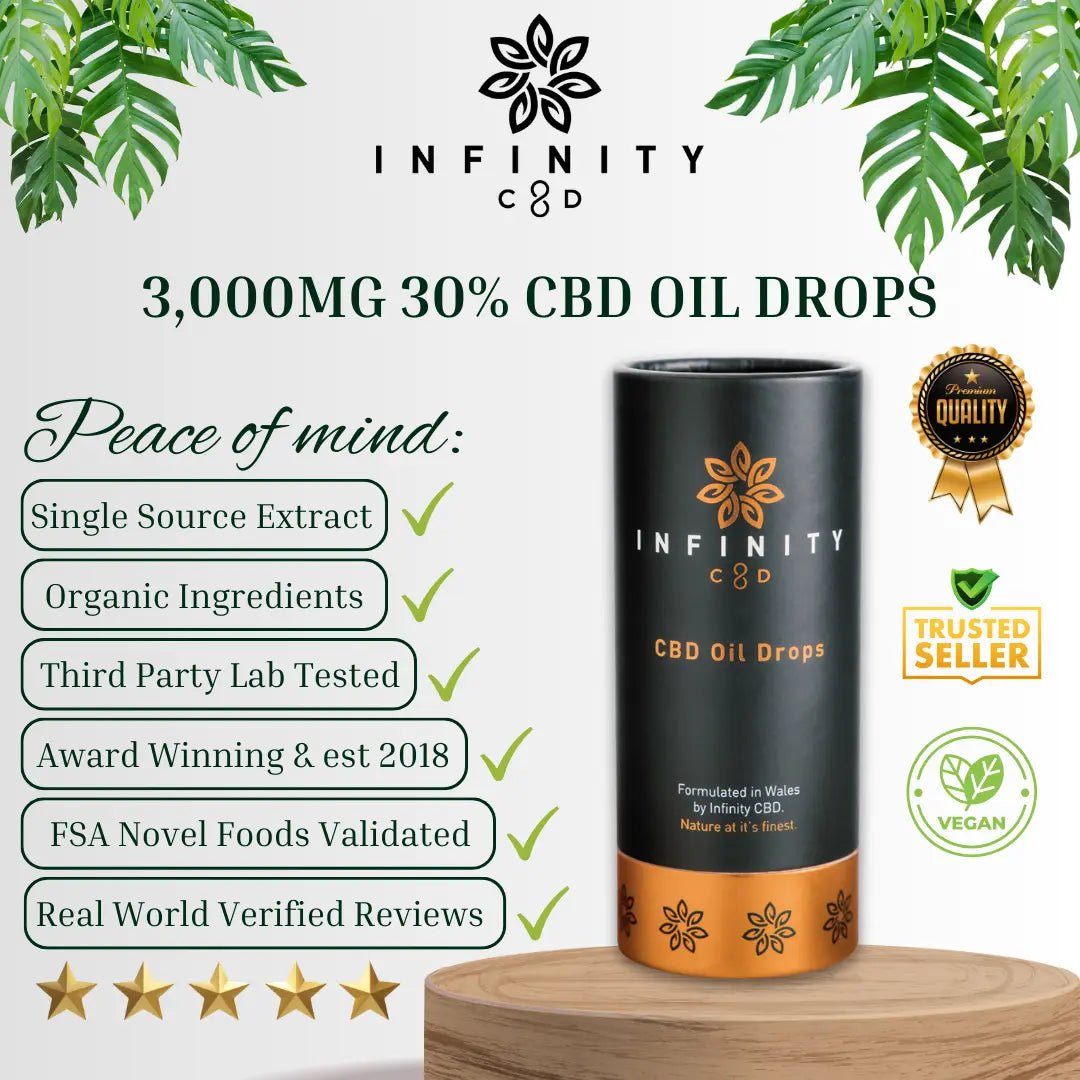 CBD & Hemp