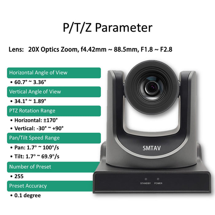 Video Conference Camera,20X NDI Camera, BA20-N