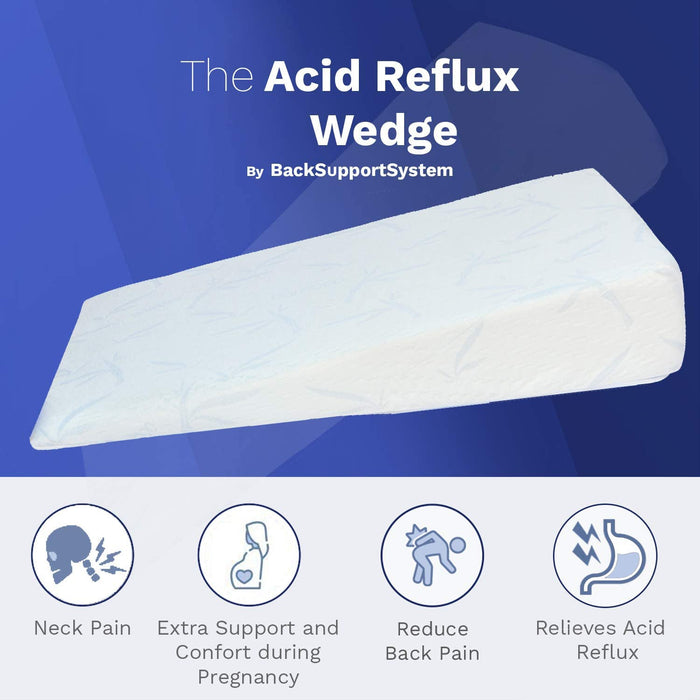 Acid Reflux Wedge