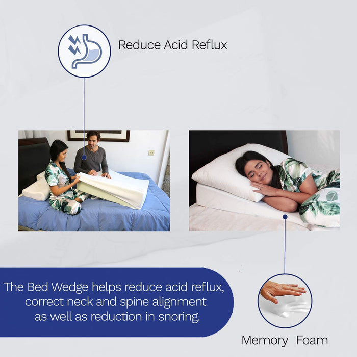 Acid Reflux Wedge