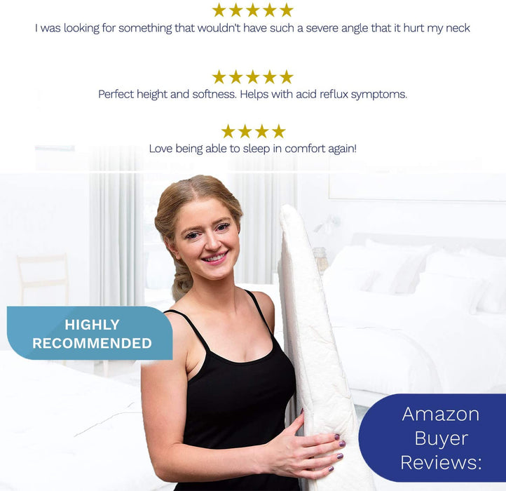 Acid Reflux Wedge