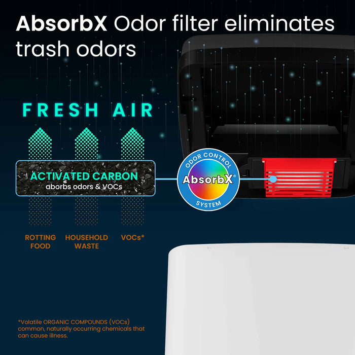 14 Gallon White Self-Contained Electric-Motor Sensor Kitchen Trash Can with AbsorbX iTouchless Housewares and Products Inc.
