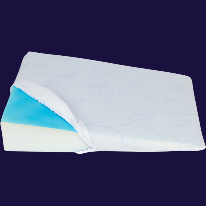 Acid Reflux Wedge