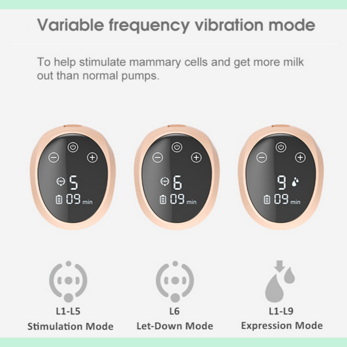 Smart Electric Breast Pump
