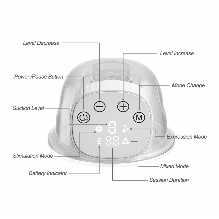Hands-Free Wearable Breast Pump